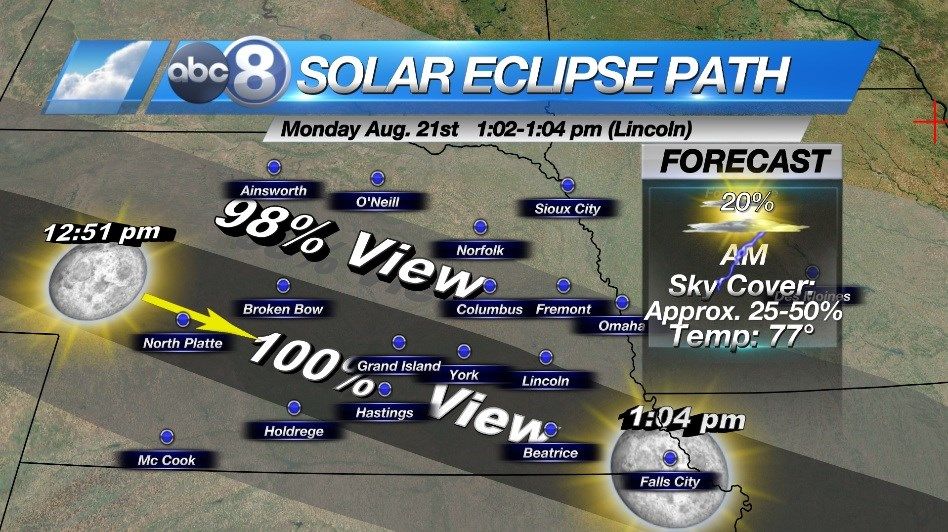 Solar Eclipse Weather Forecast (8/7 update) Lincoln news NewsLocker