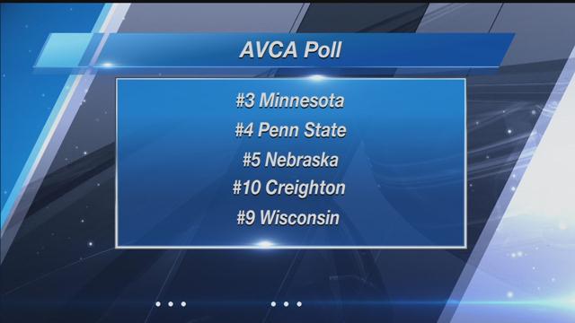 Big Ten powers national volleyball poll