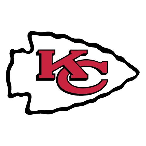 Kansas City Chiefs headed to Super Bowl LIV